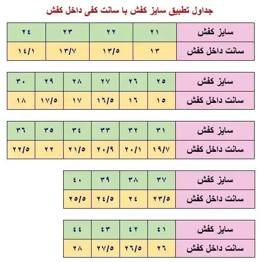 کفش اسپرت مردانه ونس برشکا تمام سفید دور دوخت سایز 41 تا 44