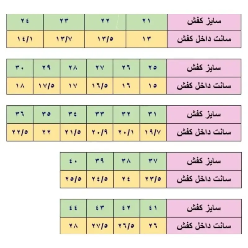 کفش اسپرت پسرانه دخترانه جردن مشکی سایز 37 تا 40